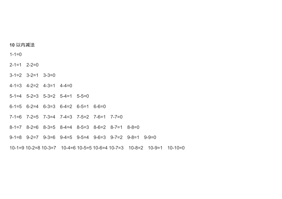 20以内加减法口诀表打印版(最新整理)_第3页