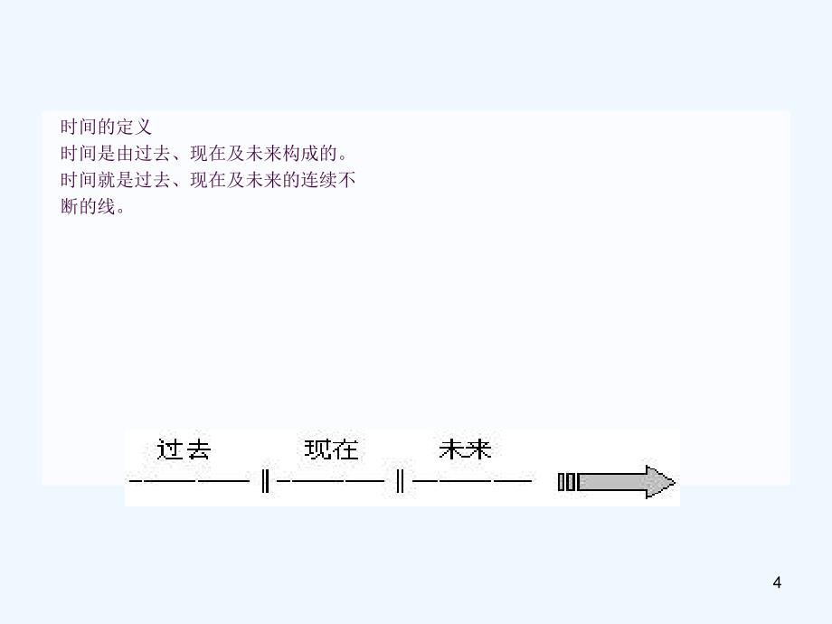 新员工培训时间管理ppt课件_第4页