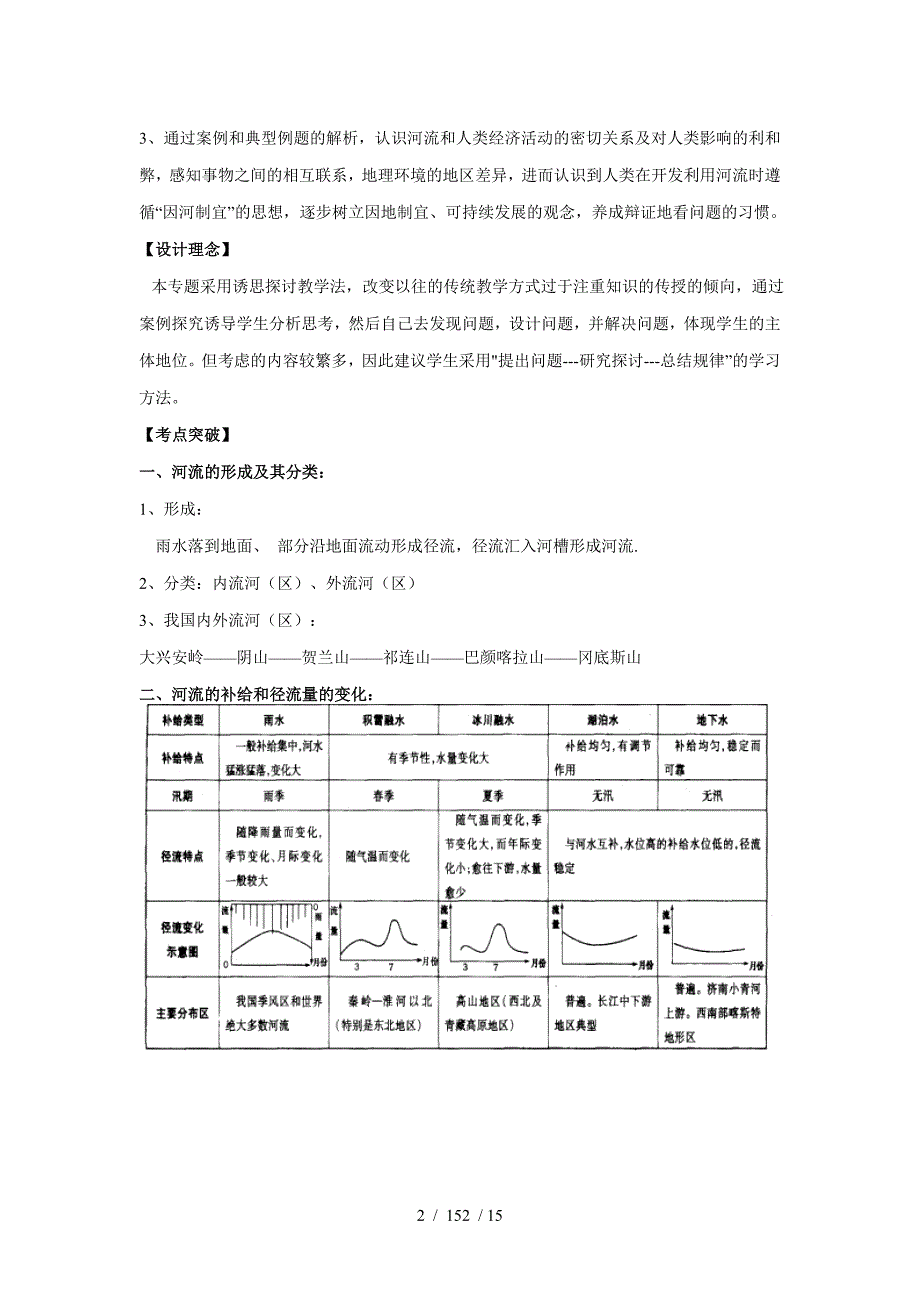 河流专题复习教学设计剖析_第2页