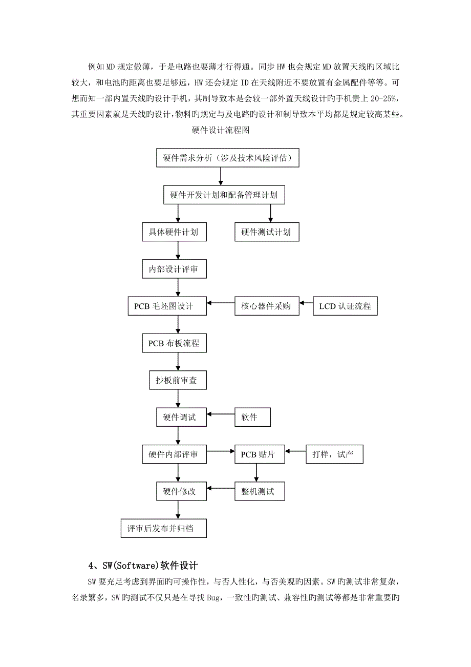 手机开发标准流程X_第3页