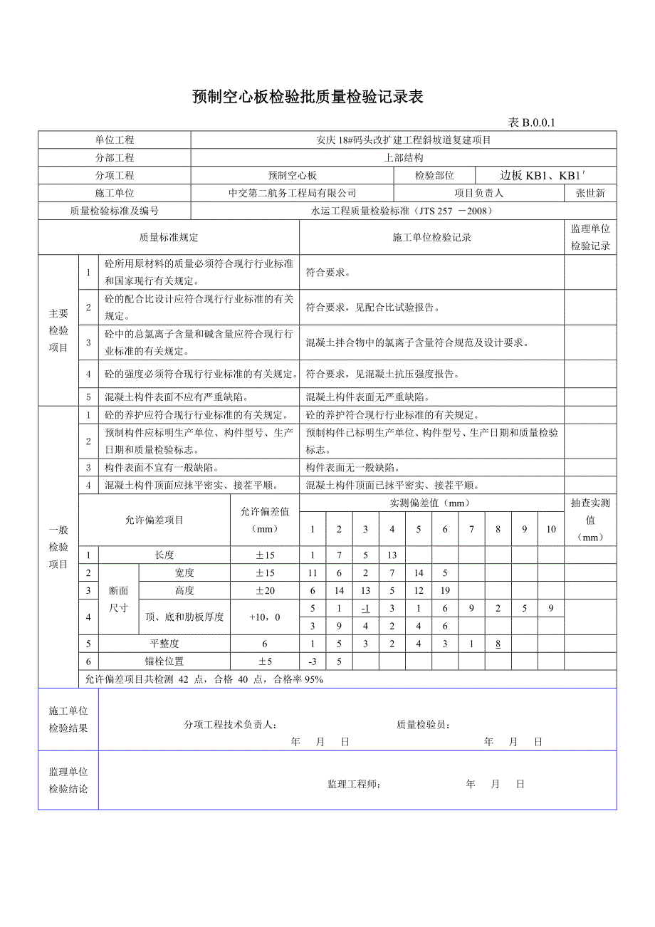 预制空心板检验批质量检验表.doc_第1页