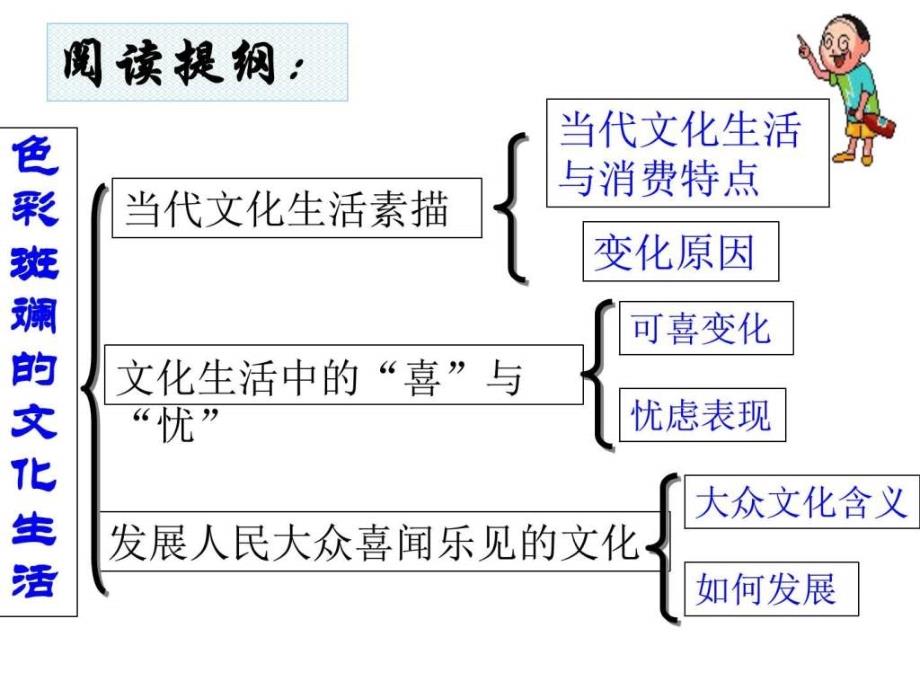 人教版必修三8.1色彩斑斓的文化生活课件....ppt_第2页