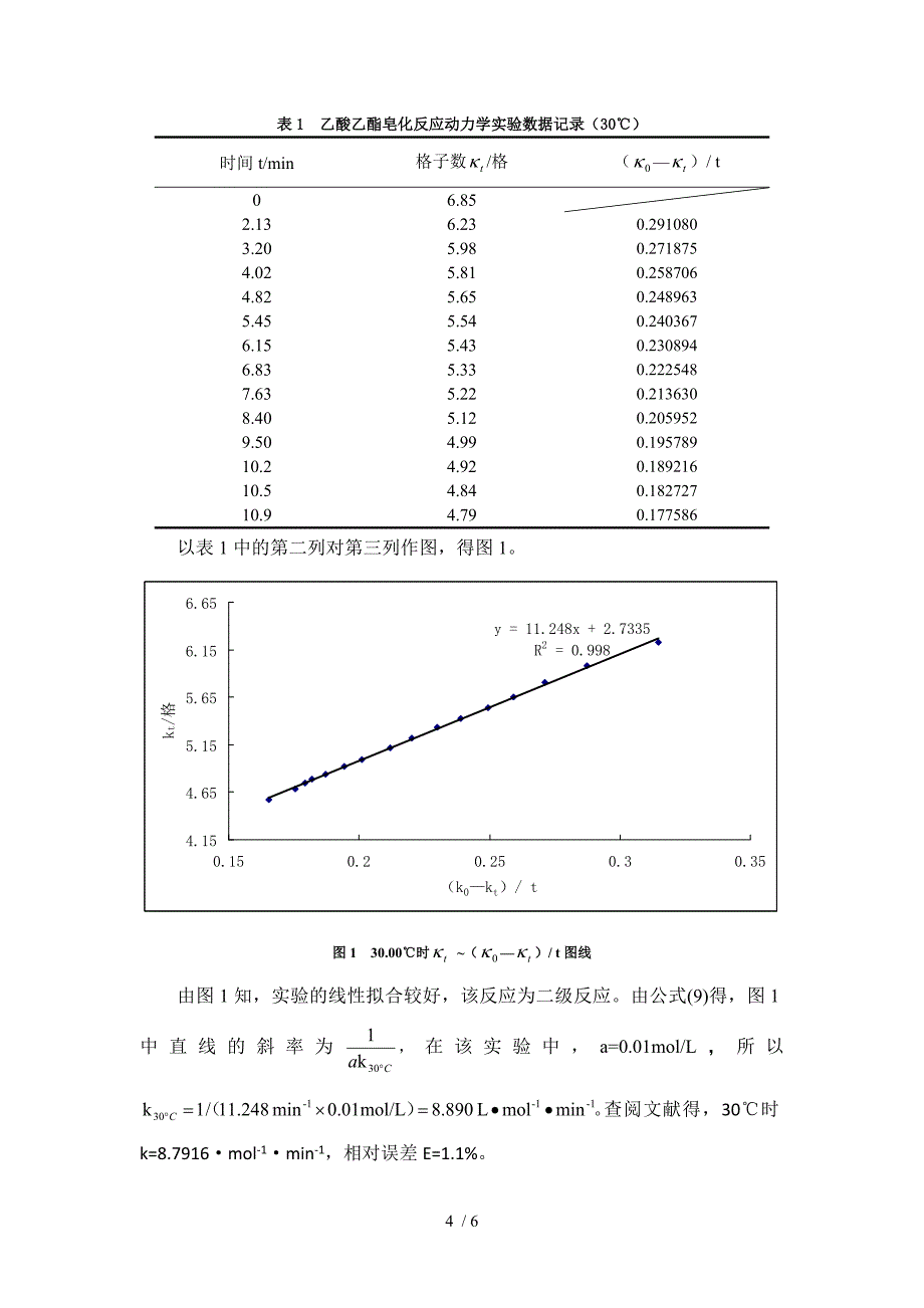 乙酸乙酯皂化反应速率常数的测定.doc_第4页