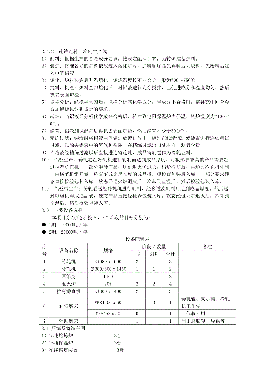 2万吨铝加工项目方案（天选打工人）.docx_第4页