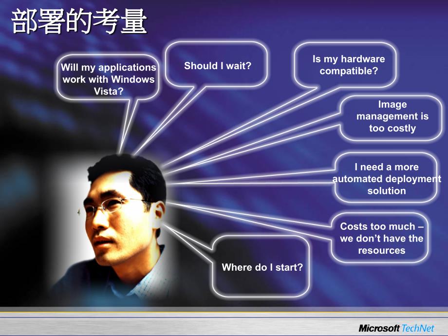 桌面环境管理工具与技术_第4页