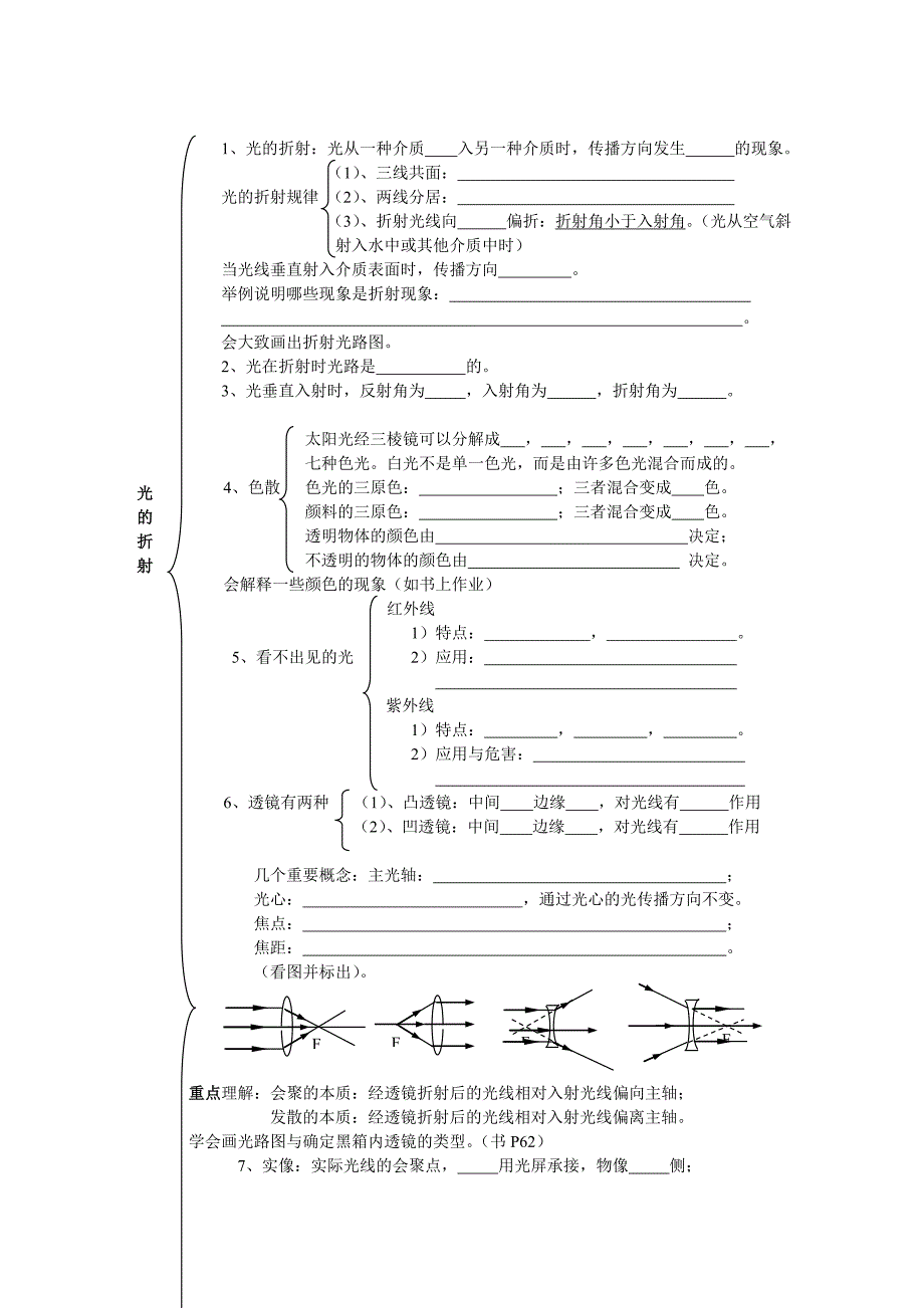 物理知识结构图.doc_第3页