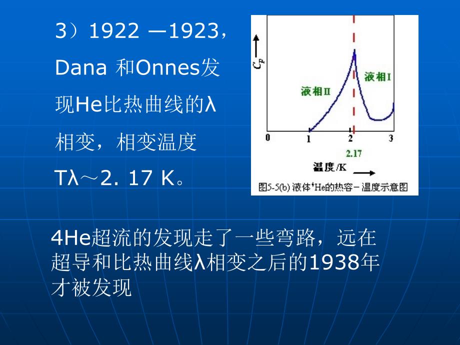 He超流历史简介及其特点_第4页