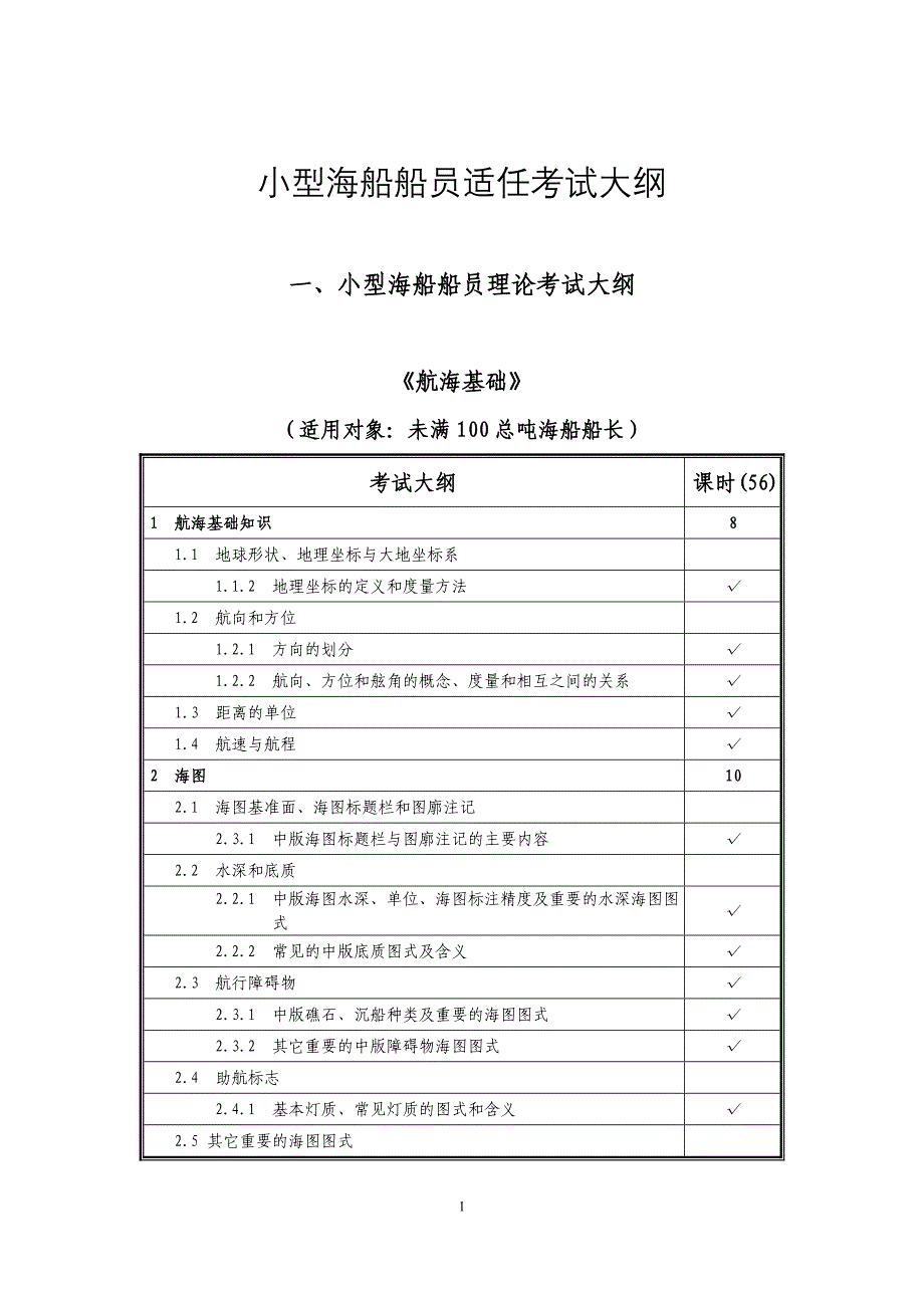 航海学适任考试大纲_第1页