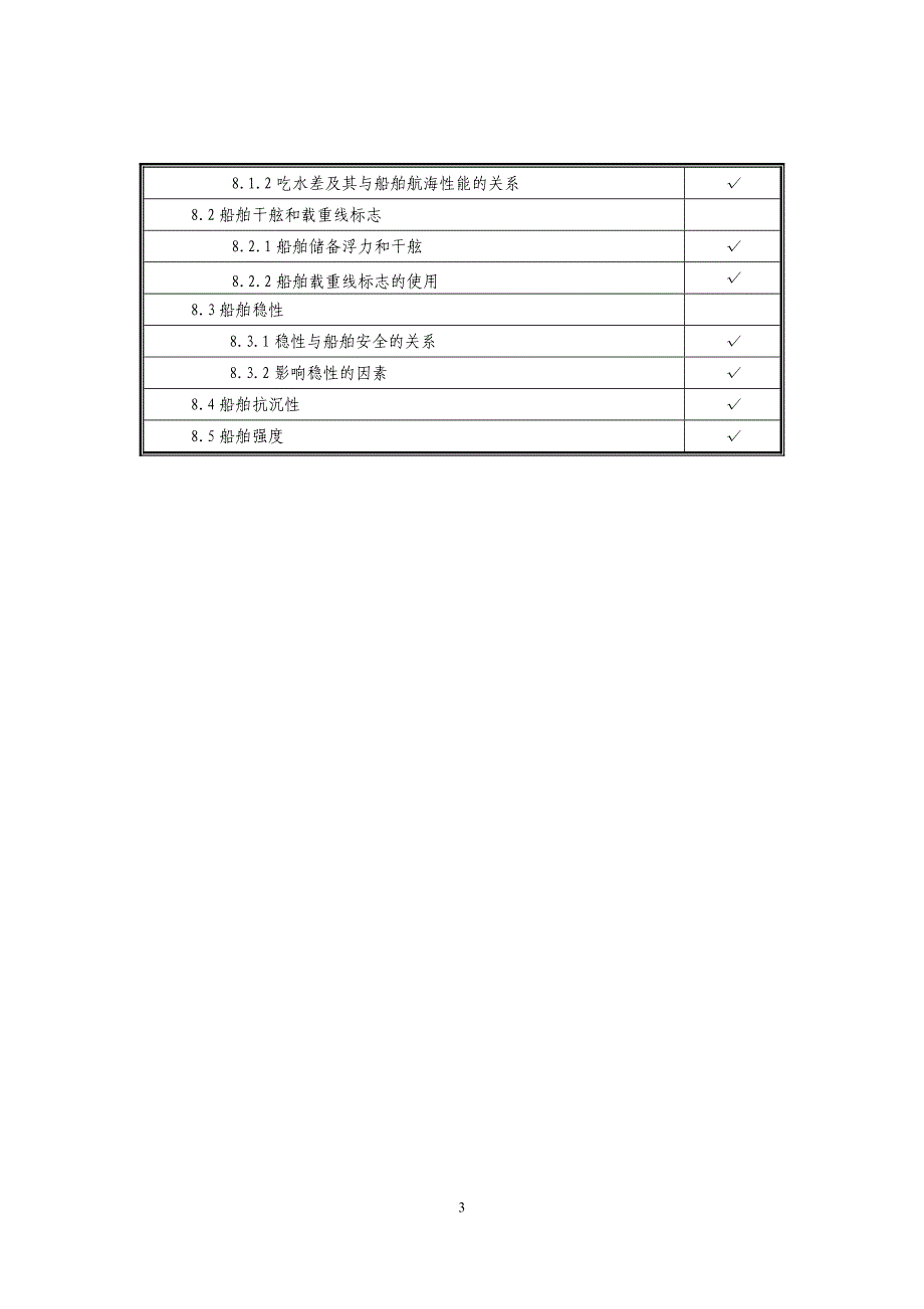 航海学适任考试大纲_第3页