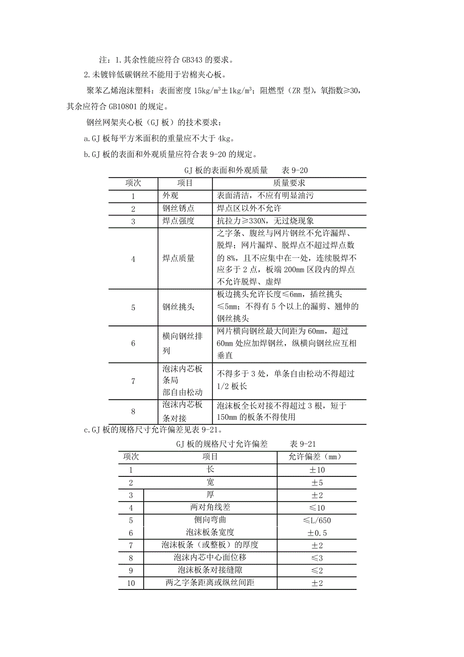 钢丝网架水泥夹心隔墙施工工艺标准_第2页