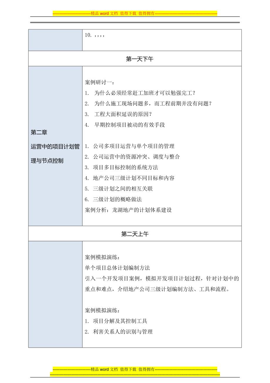 房地产公司运营与计划管理.doc_第3页