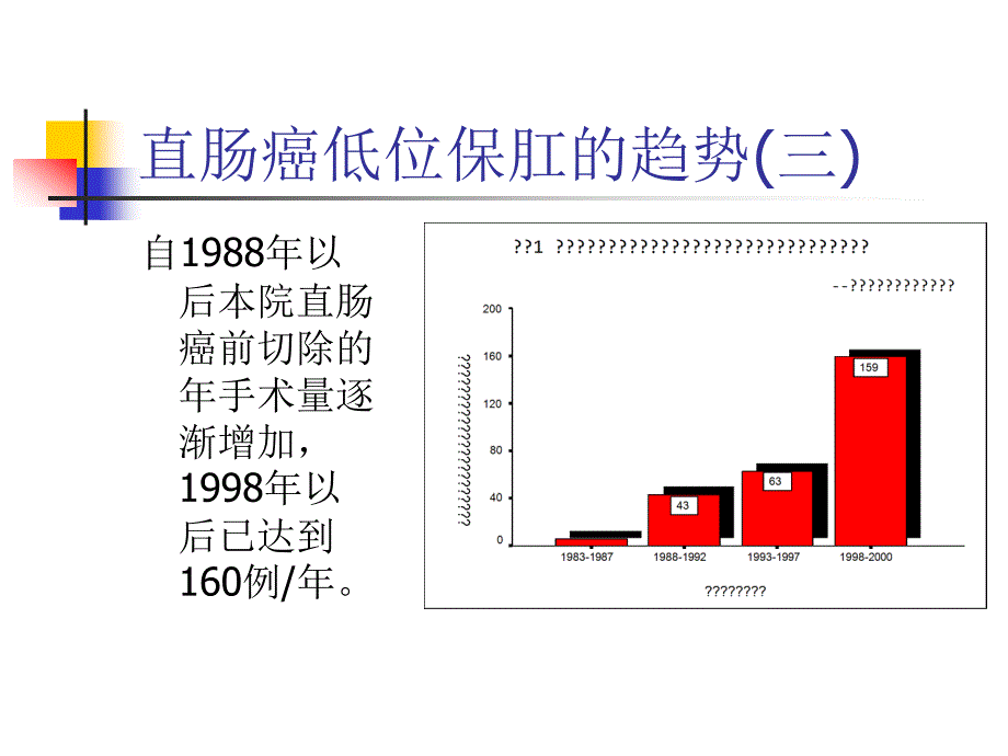 直肠癌前切除时使用吻合器的效果_第4页