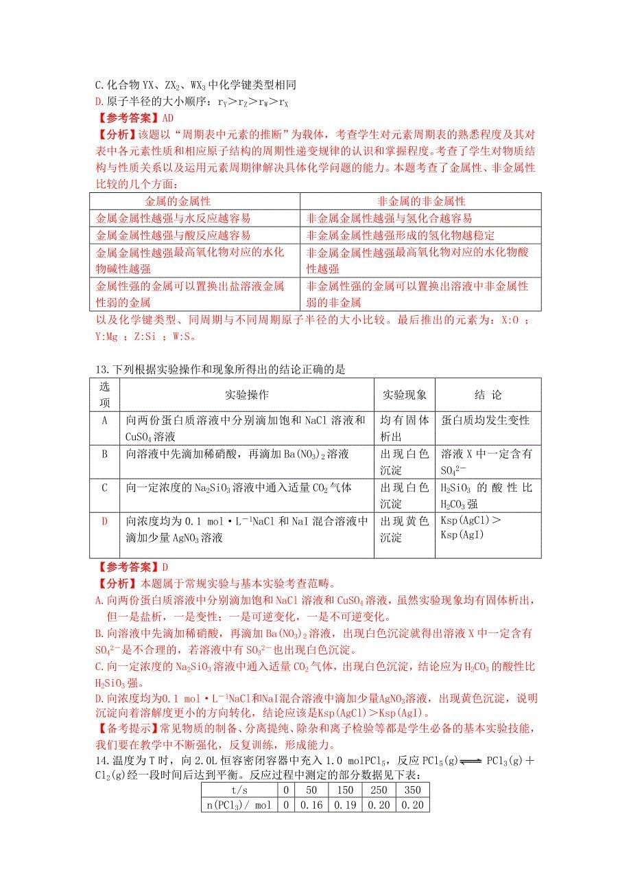 江苏高考化学卷试题解析和试卷分析_第5页