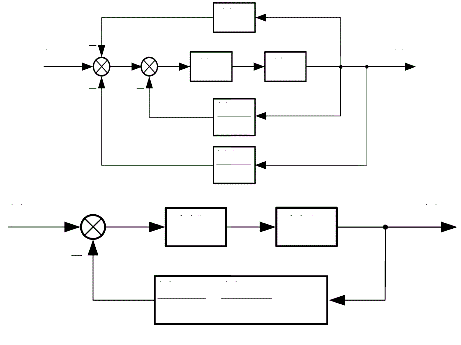 专题化简模型结构图,求取传递函数_第4页
