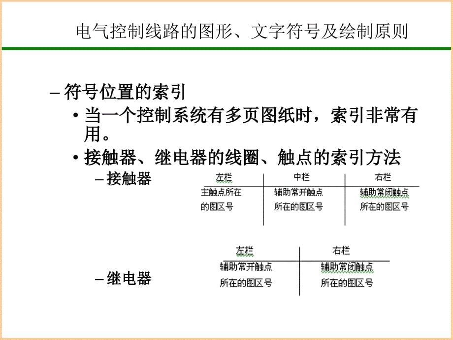 电气控制原理图的绘制原则_第5页