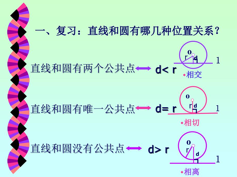 圆和圆的位置关系_第4页