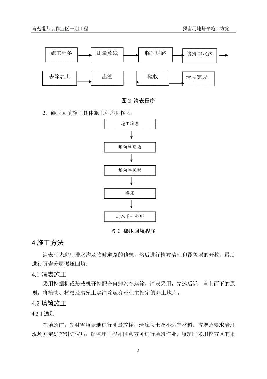 预留用地平阳场施工方案_第5页