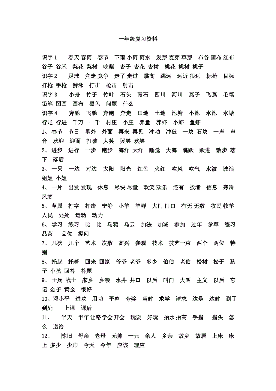 苏教版小学语文一年级下册复习资料_第1页