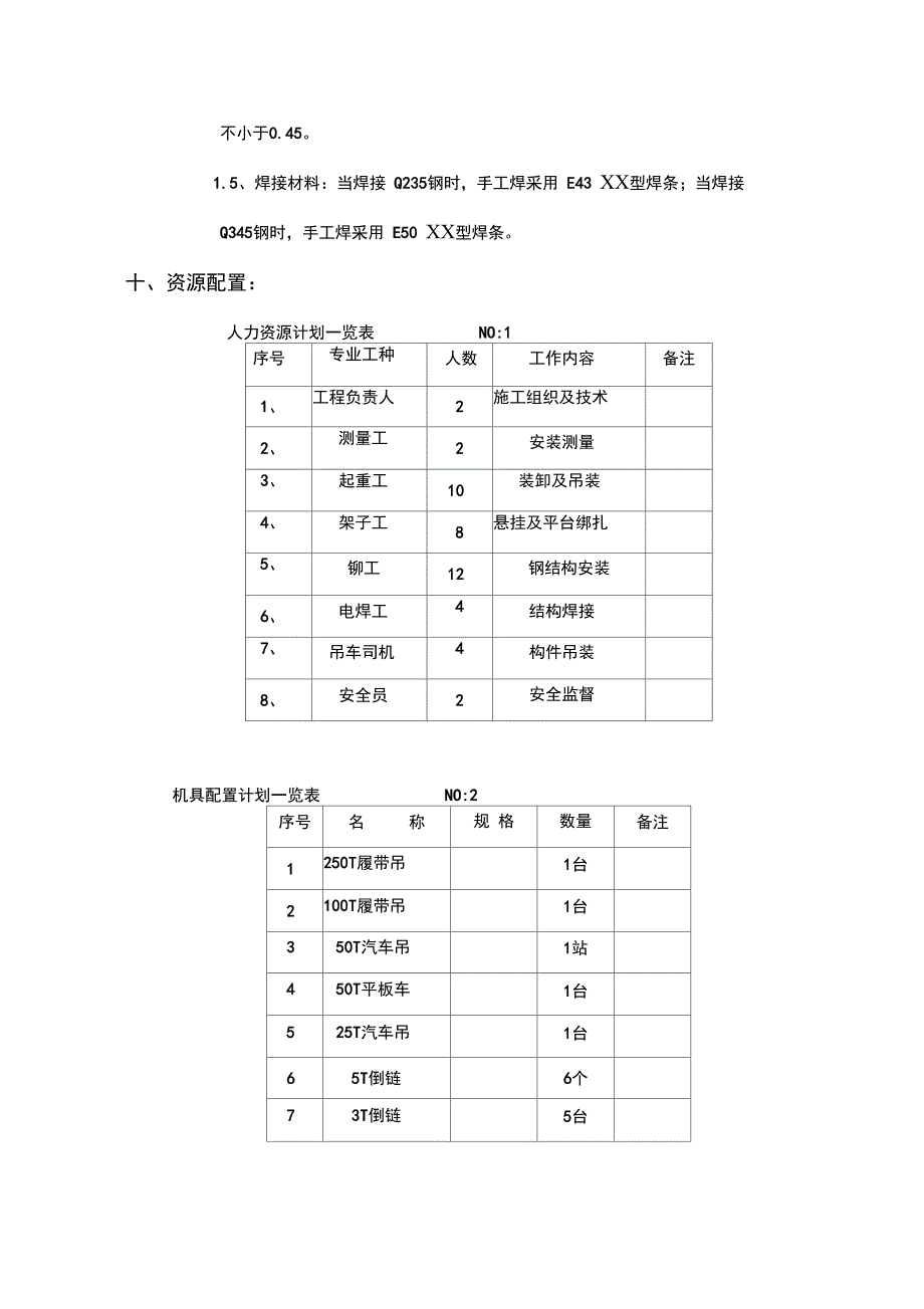 主厂房吊装工程施工组织设计方案_第2页