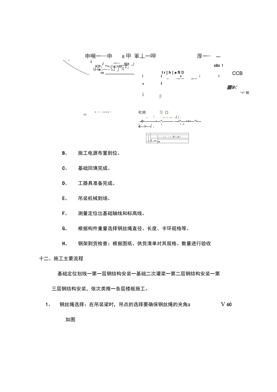 主厂房吊装工程施工组织设计方案_第4页