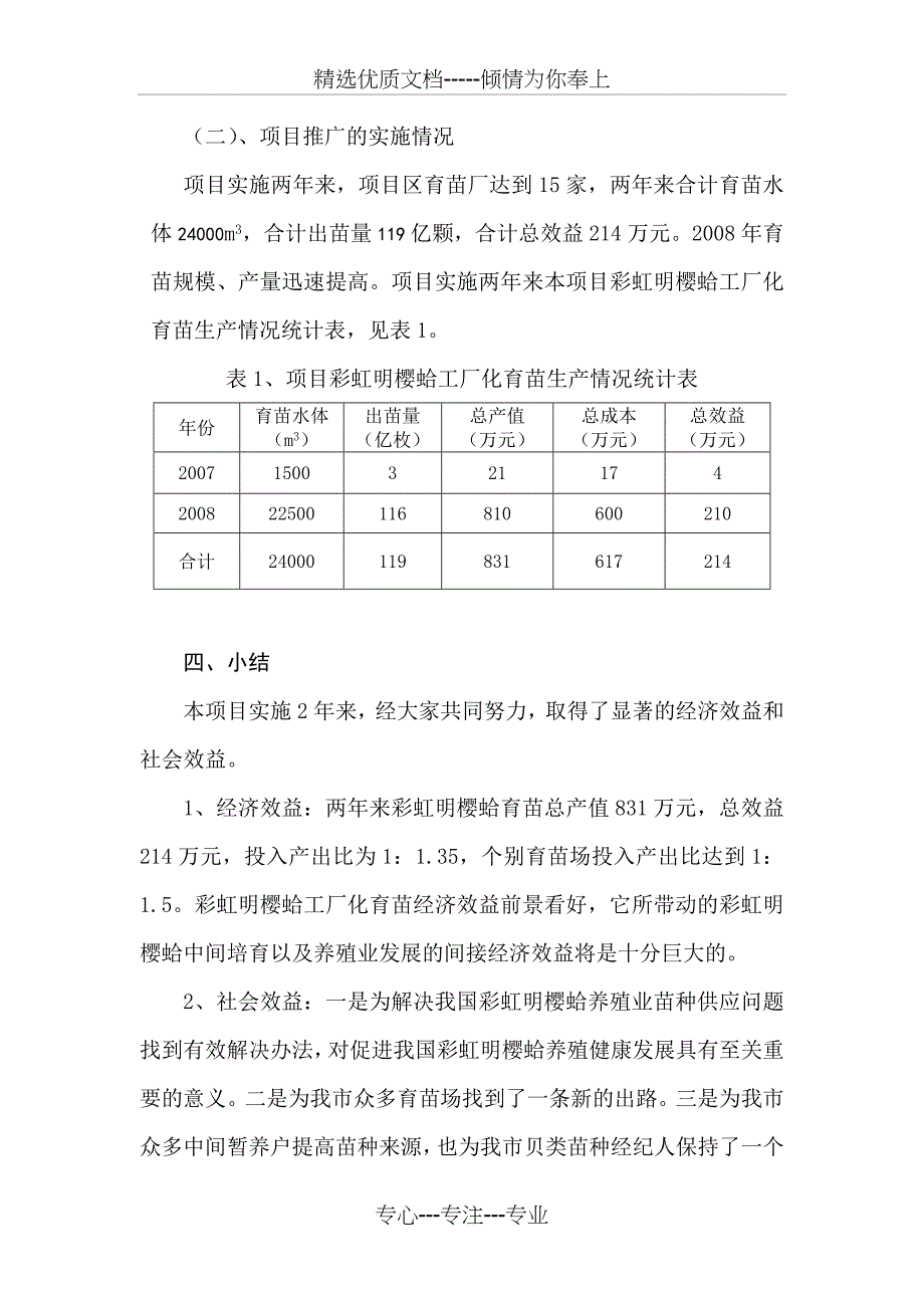 彩虹明樱蛤工厂化育苗技术开发与推广工作总结_第4页