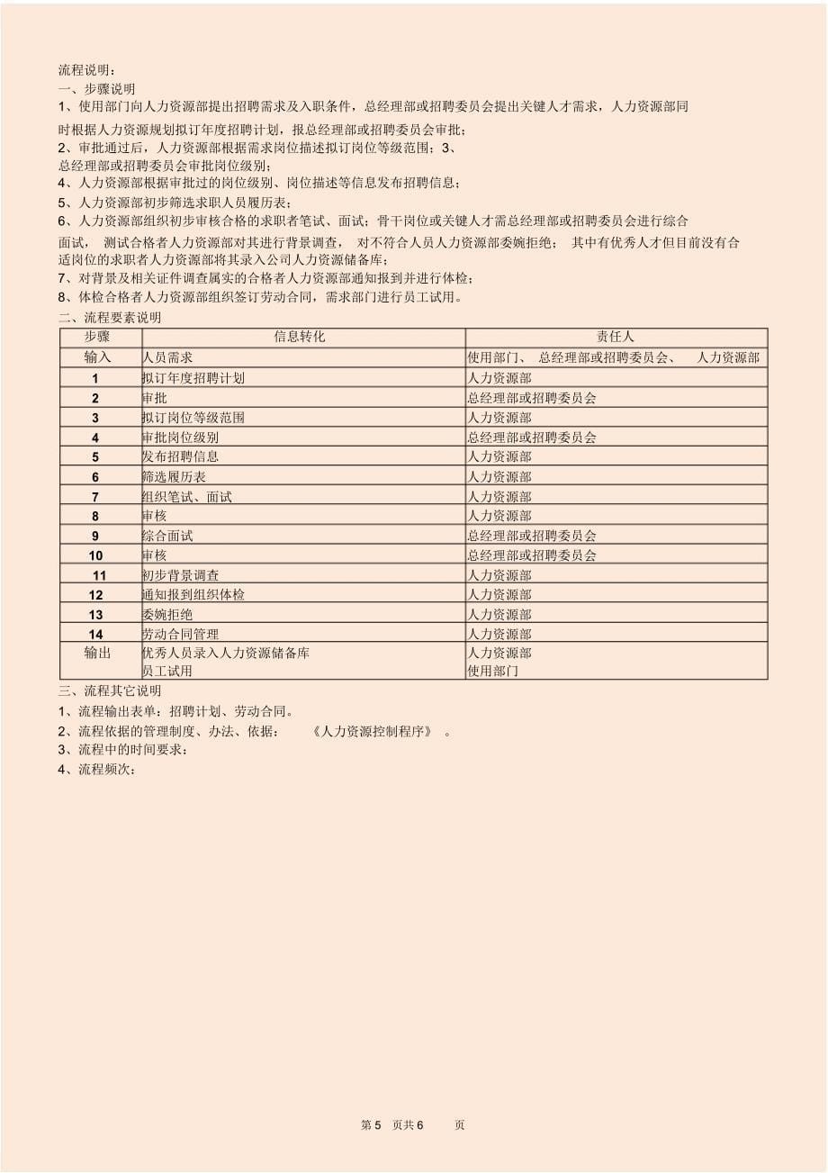 人力资源部人-02-08-员工竞聘上岗业务流程_第5页