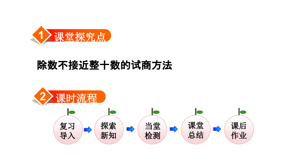 第5课时除数接近几十五的除法_第2页