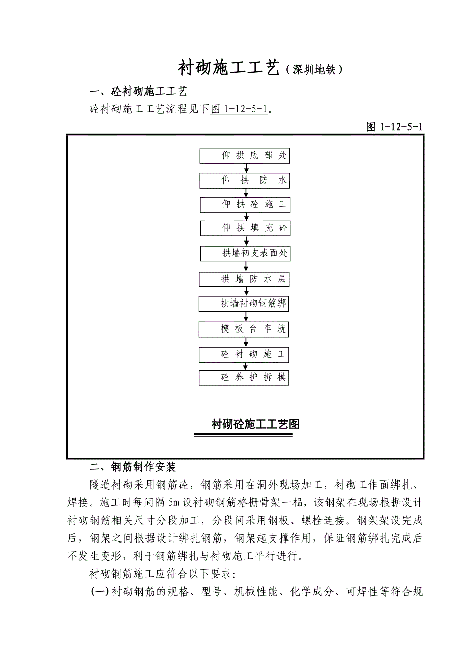 地铁工程混凝土衬砌施工工艺#深圳_第1页