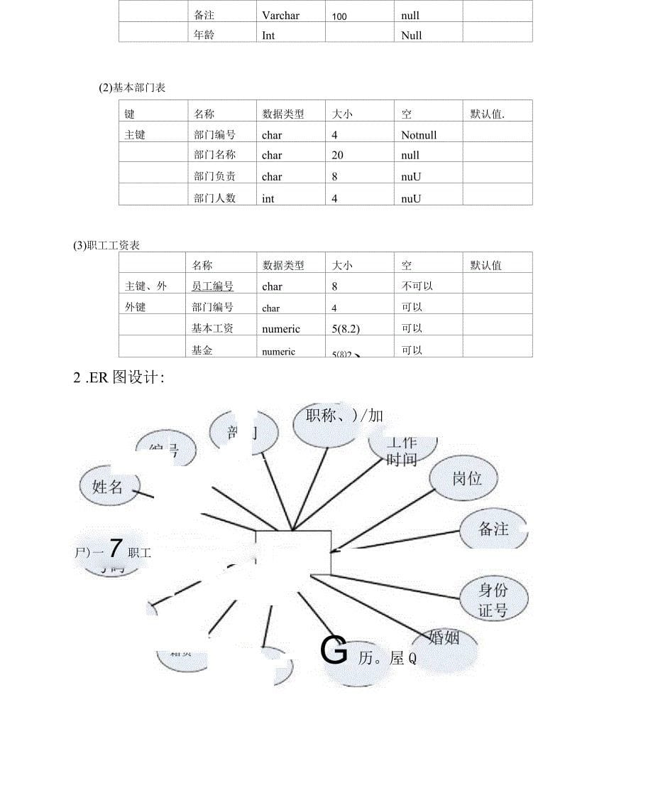 数据库课程设计报告(人事管理系统)_第5页