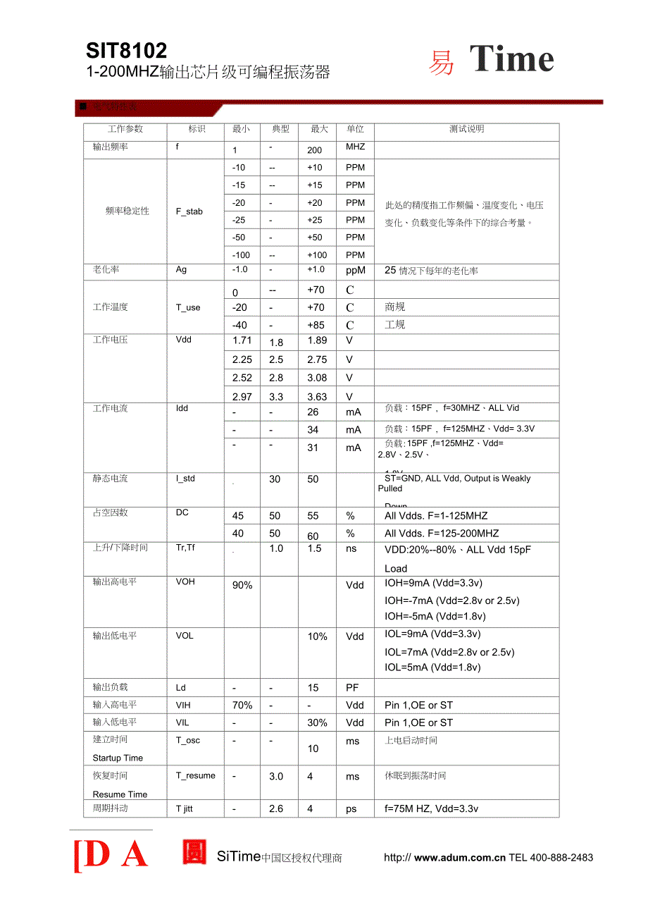 sit81021200MHZ输出可编程振荡器_第2页