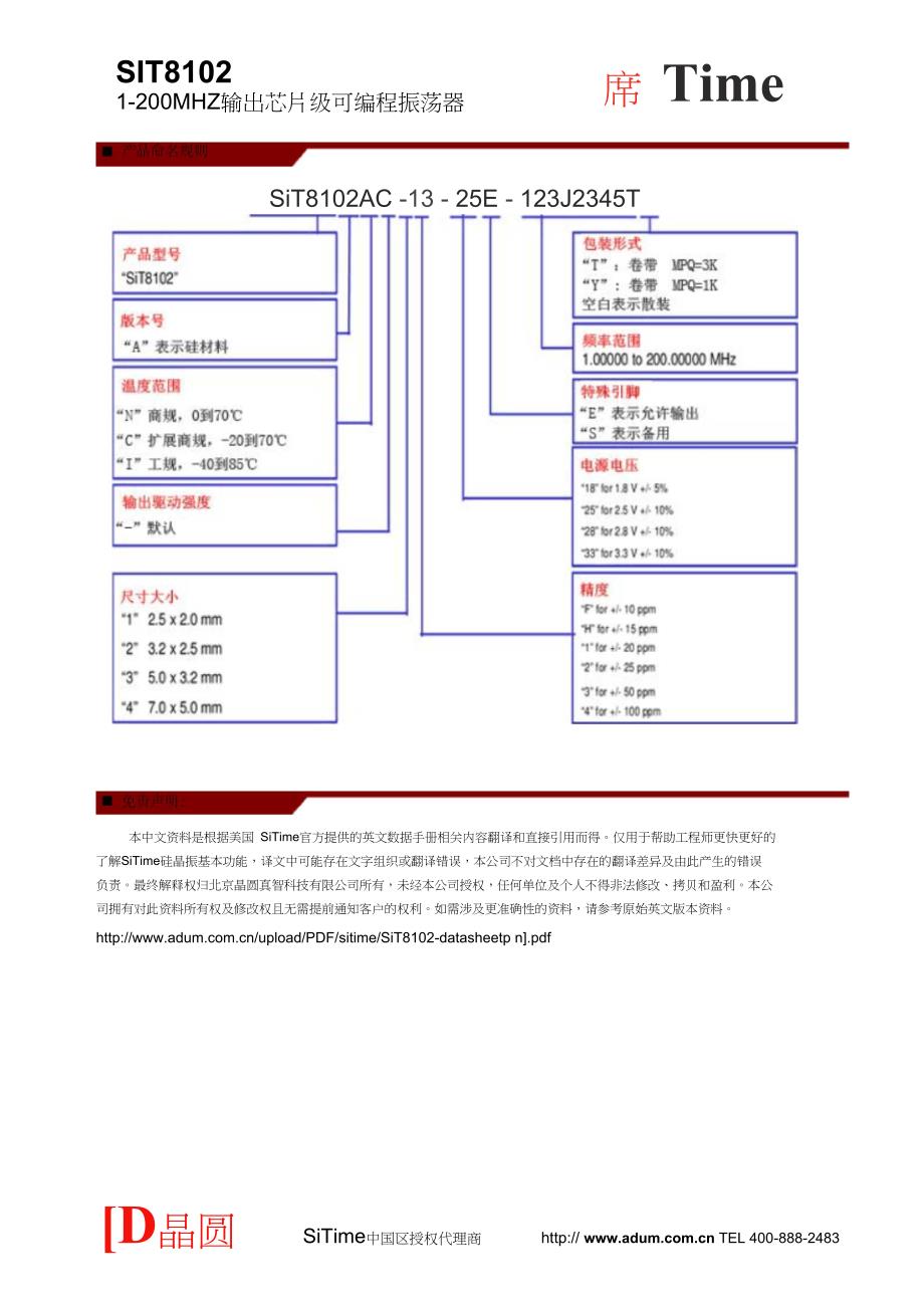 sit81021200MHZ输出可编程振荡器_第5页