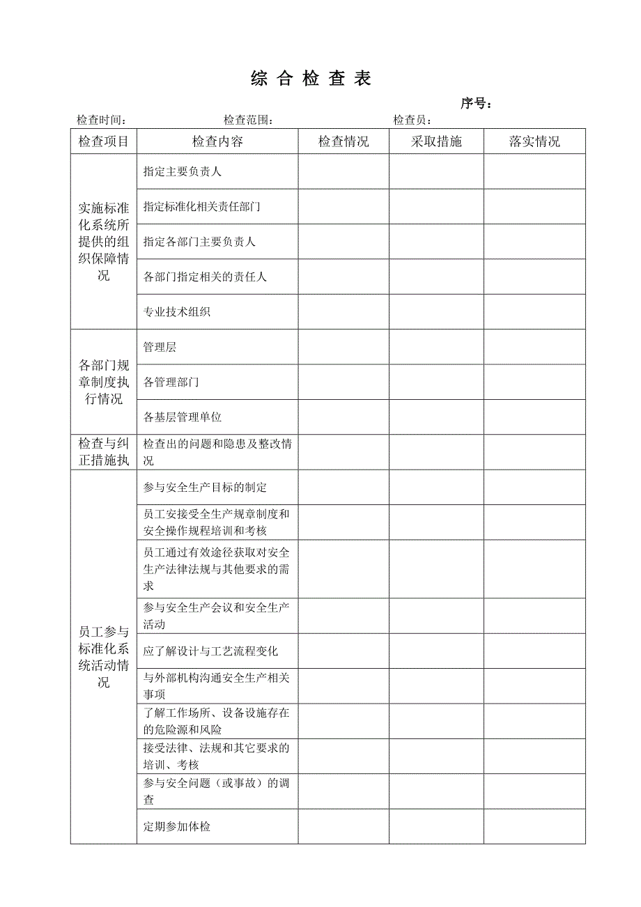 隐患排查工作方案_第4页