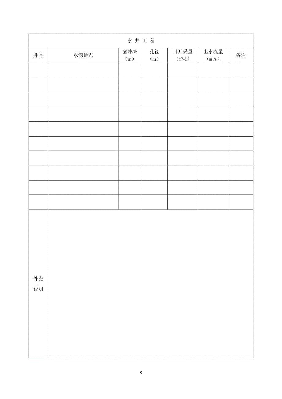 精品资料（2021-2022年收藏）取水许可申请书范本_第5页