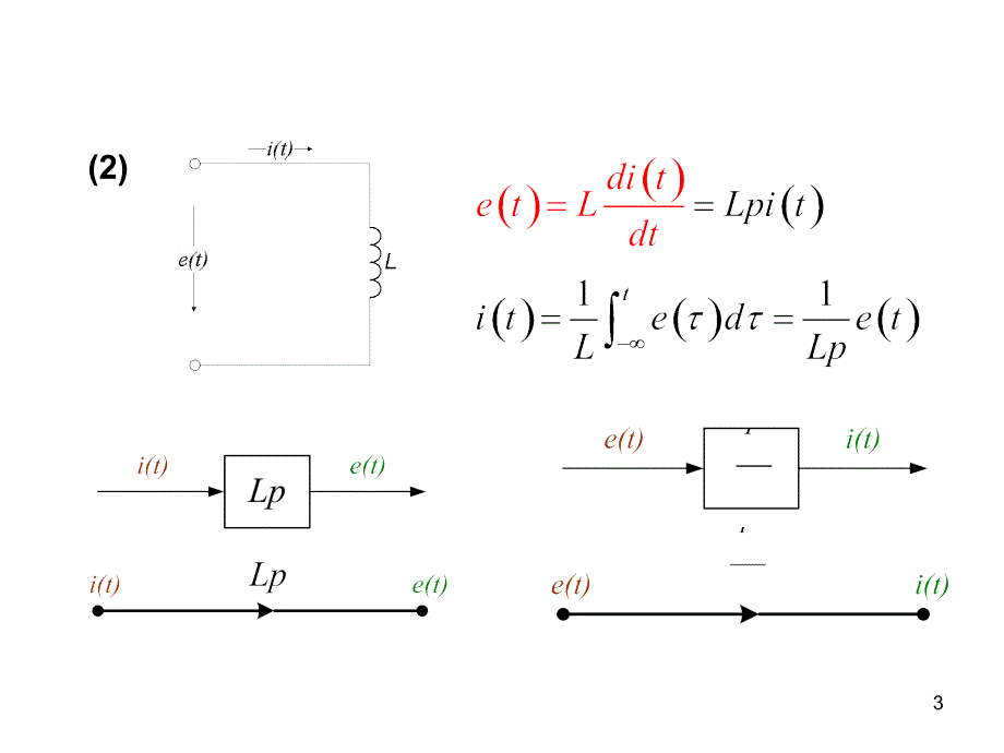 2连续时间线性定常系统时域分析_第3页