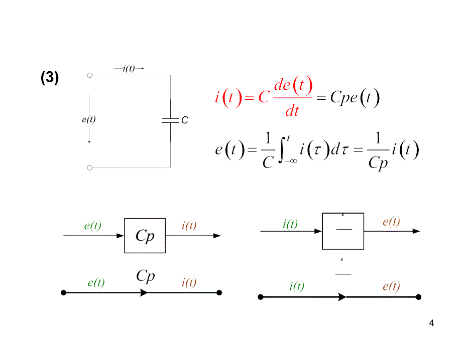 2连续时间线性定常系统时域分析_第4页