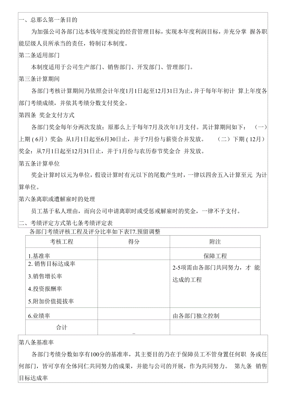 奖金管理制度.docx_第1页