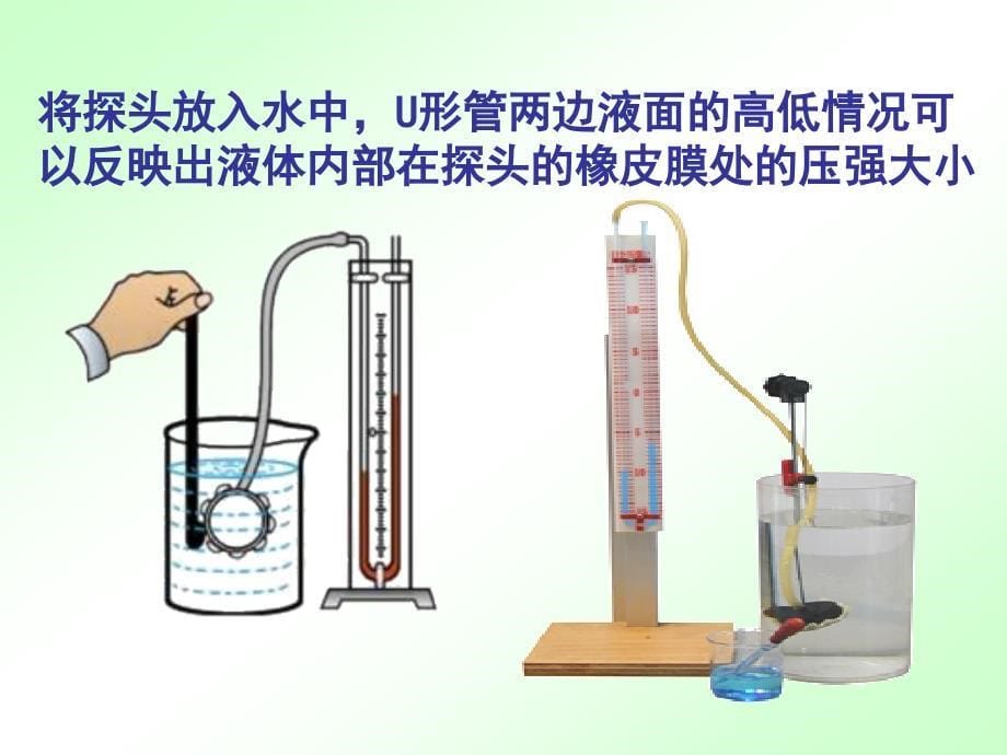 八年级物理科学探究：液体的压强_第5页