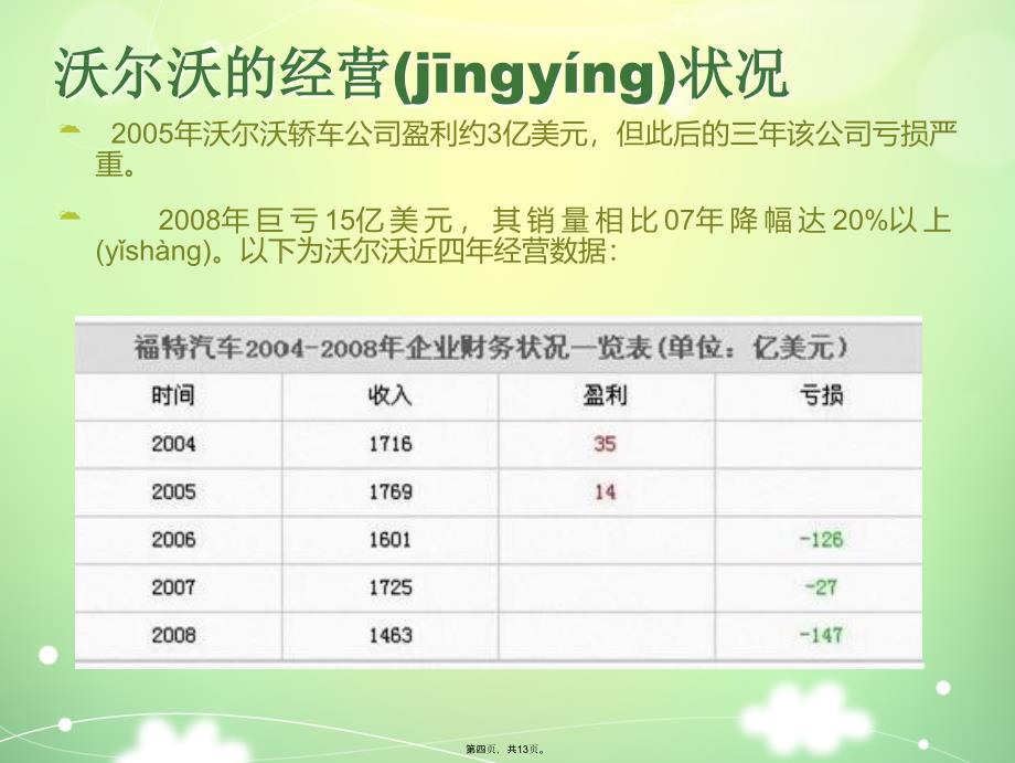 企业并购案例分析(吉利并购沃尔沃)教学提纲_第4页