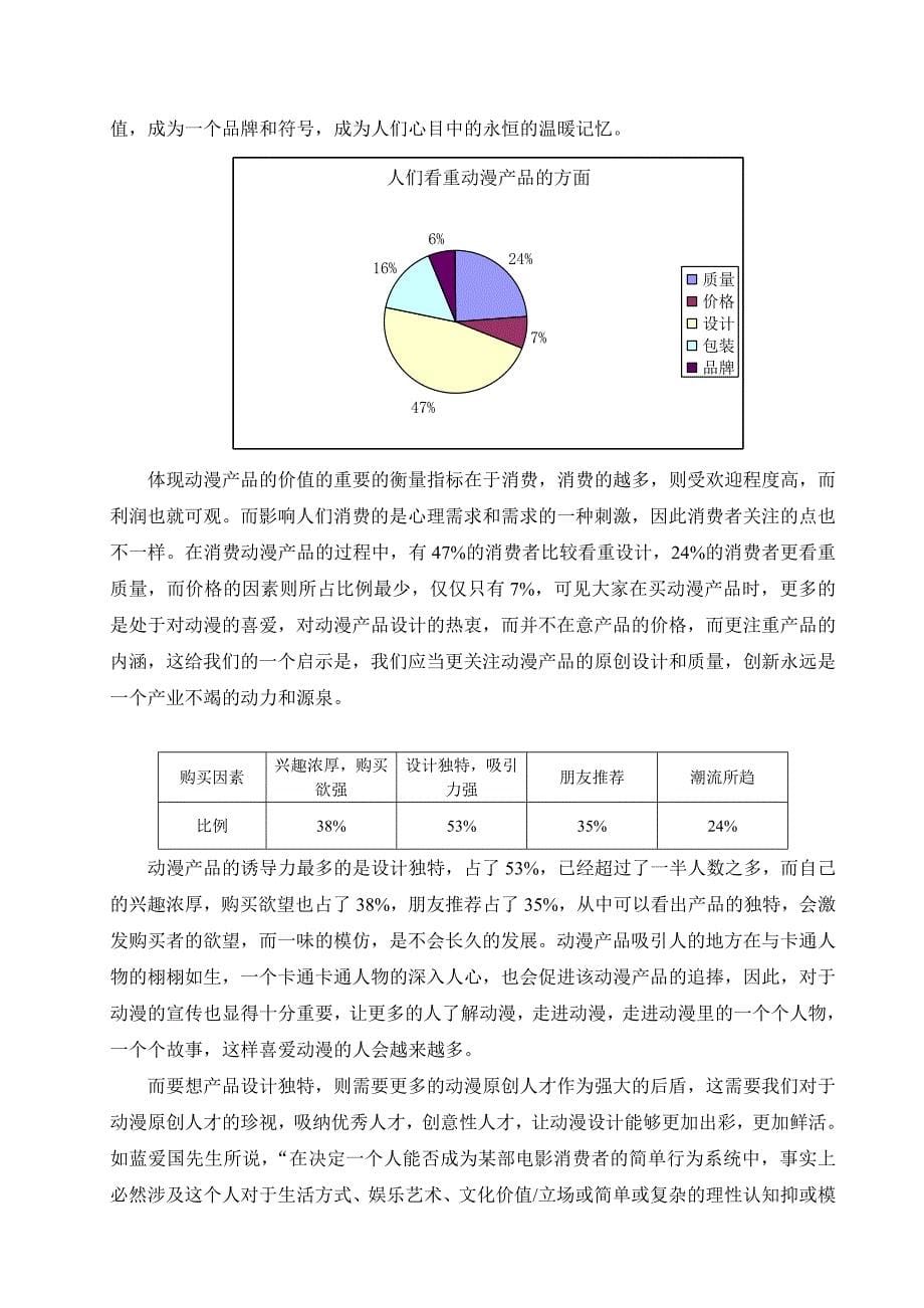 科技立项—常熟动漫产业现状及对策_第5页