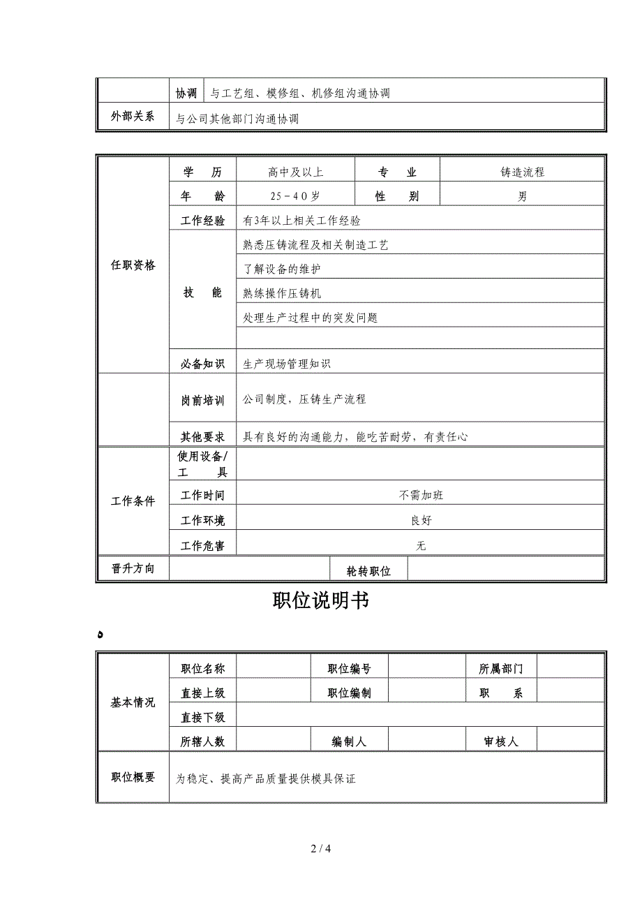 现场主管岗位职责说明_第2页