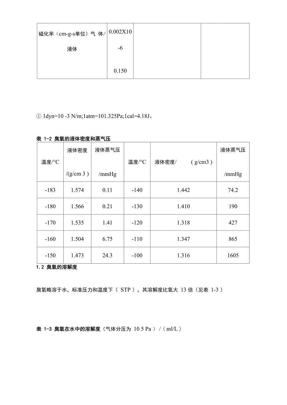 臭氧的性质_第3页