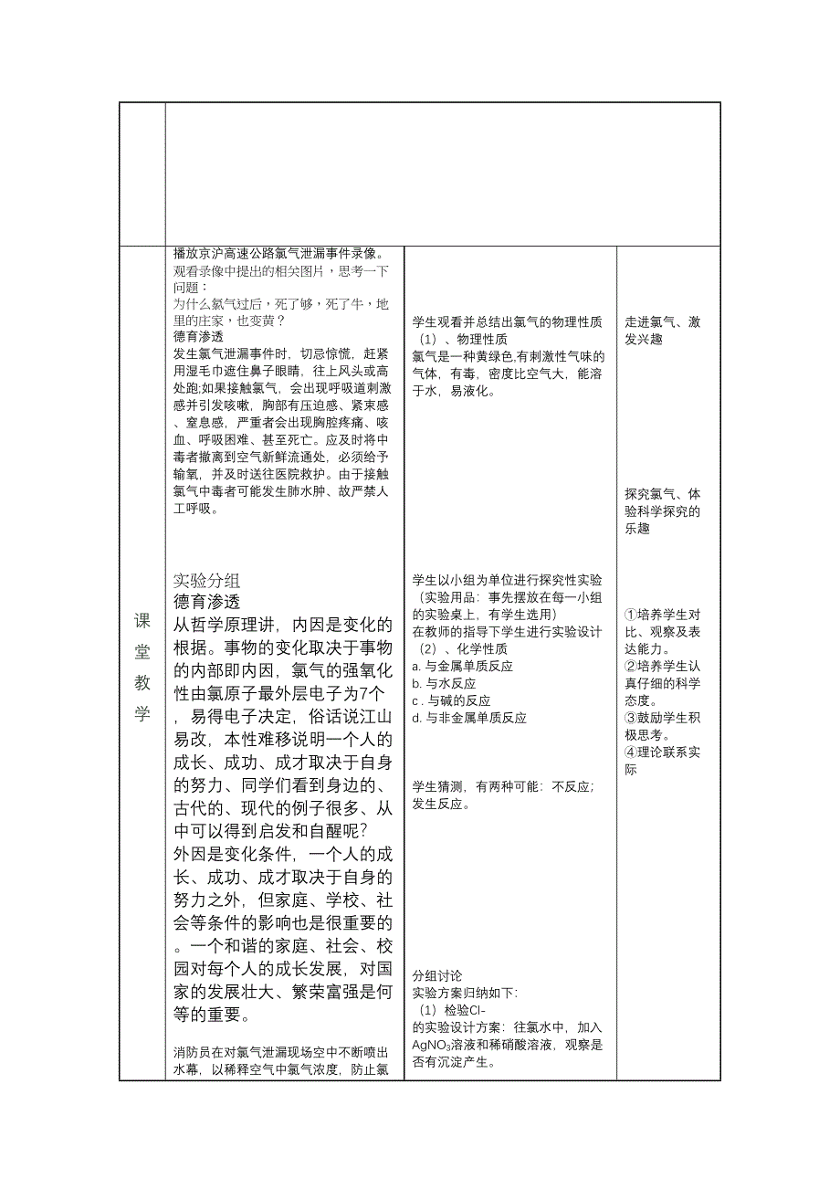 富集在海水中的元素—氯教学设计(DOC 6页)_第3页