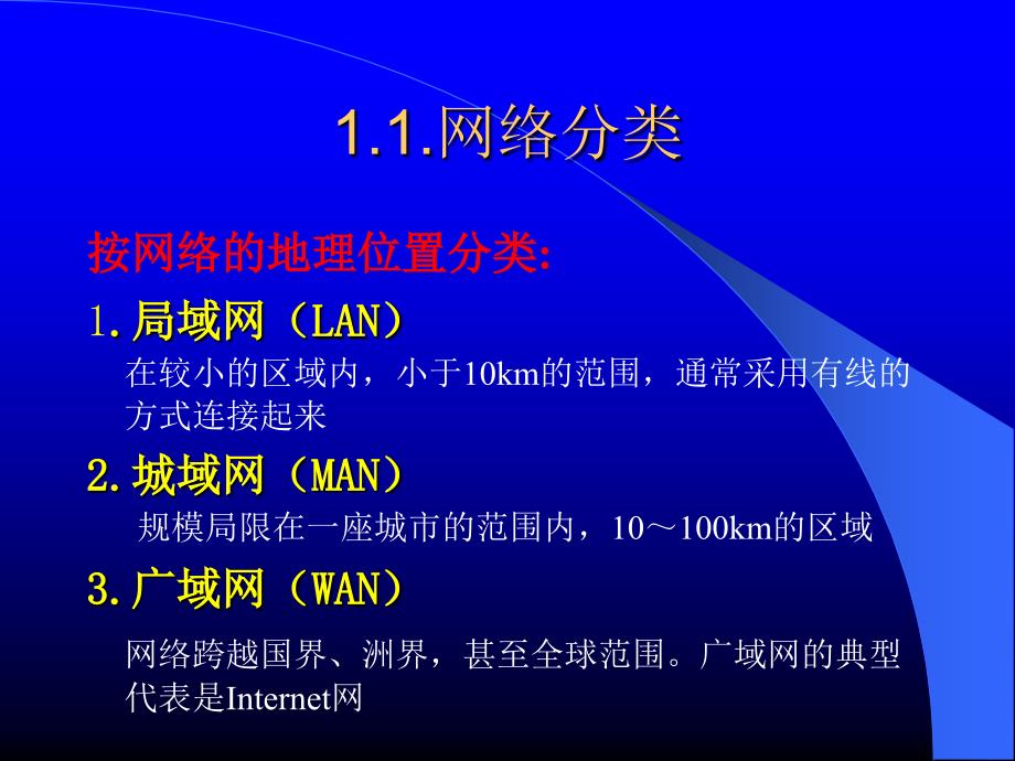 网络基础知识汇总PPT通用课件_第4页