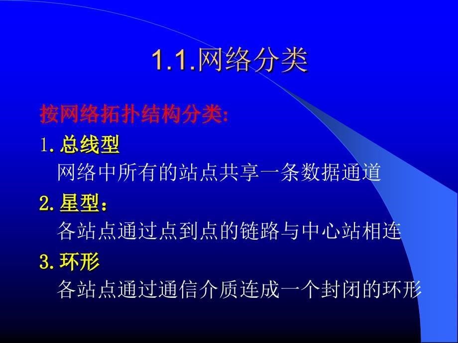 网络基础知识汇总PPT通用课件_第5页