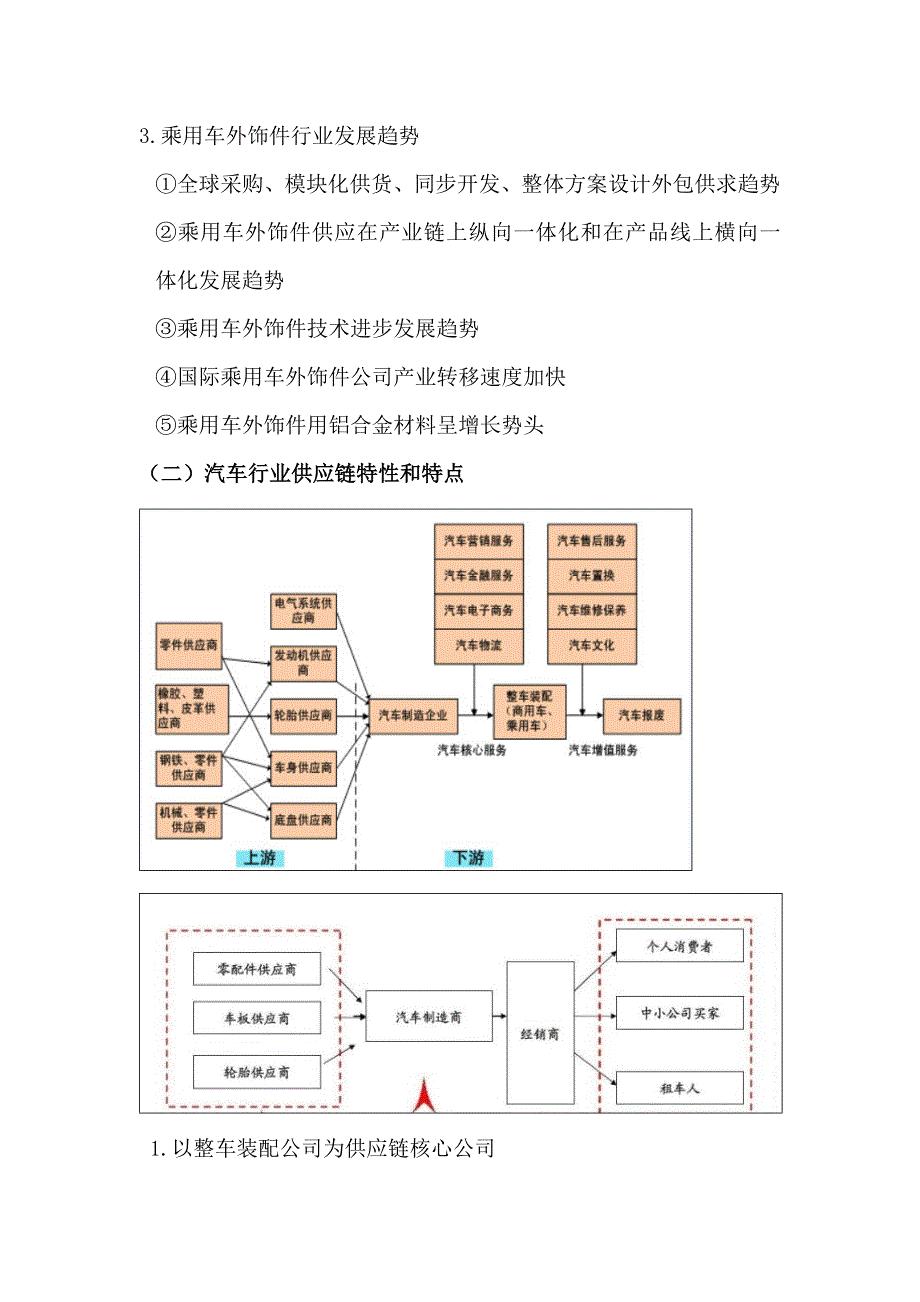 汽车行业供应链管理研究样本.doc_第4页