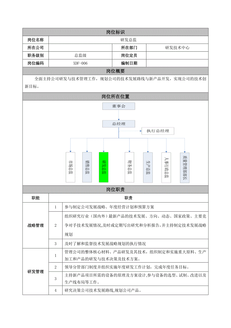 岗位职责-研发总监_第1页