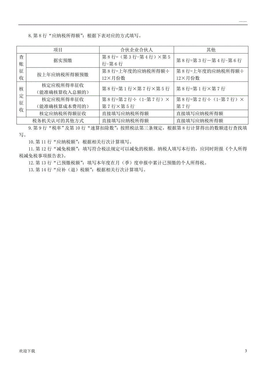 个人所得税生产经营所得纳税申报表(A表)_第3页