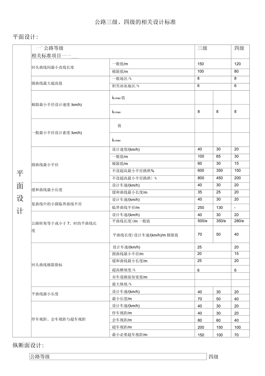 公路三级、四级标准对比(表格形式)_第1页