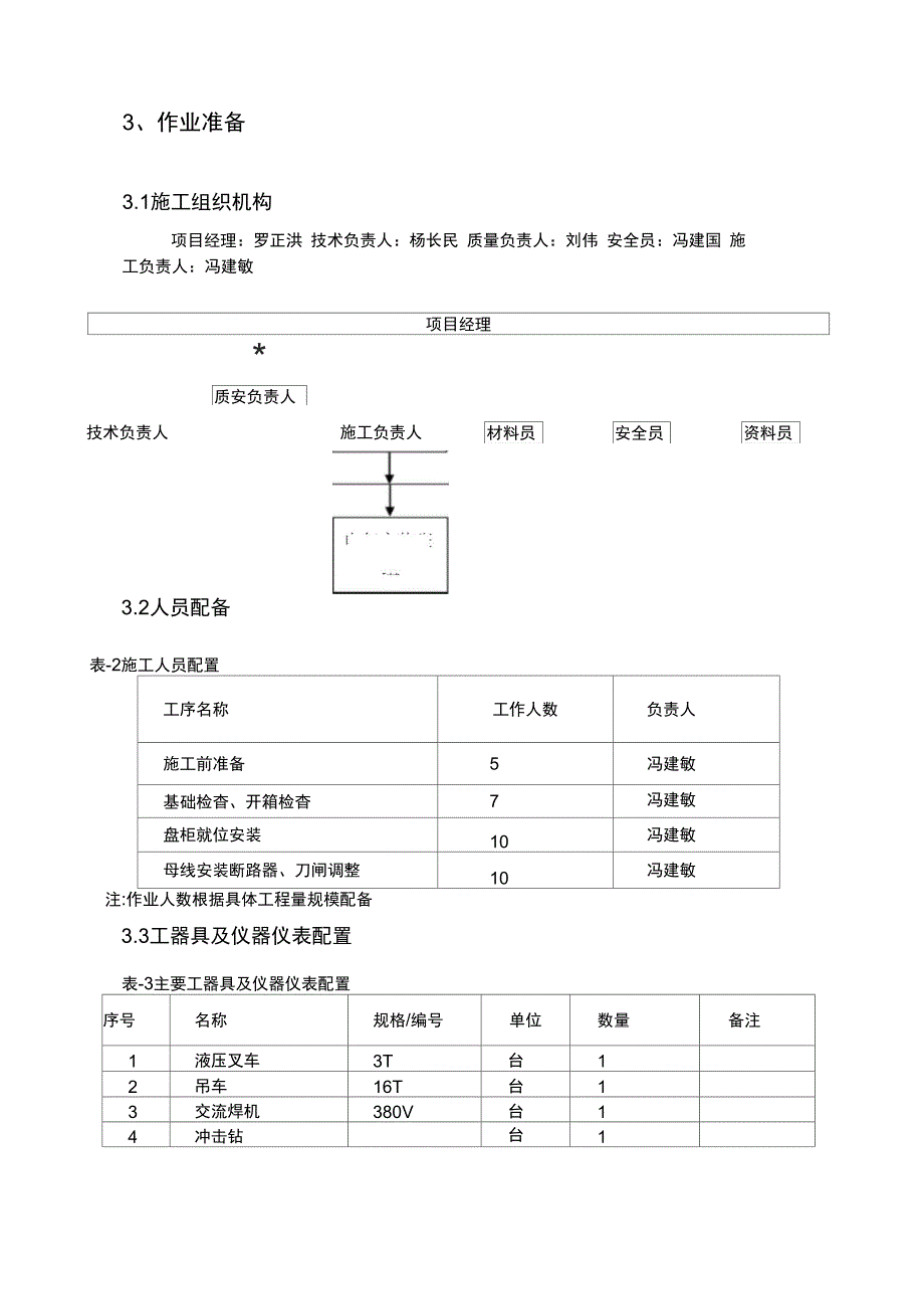 10kV高压开关柜安装施工组织方案_第3页