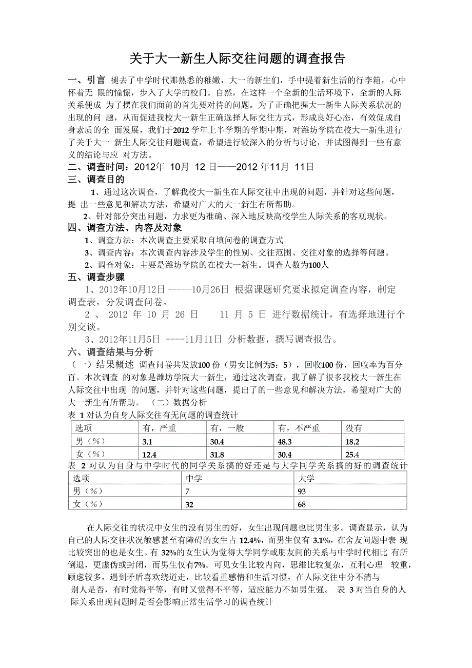 大一新生人际交往问题调查报告_第1页